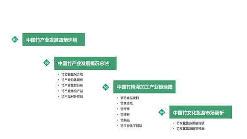 《2020年中国竹产业链地图研究咨询报告》发布 洞察行业脉络，赋能技术咨询与产业发展